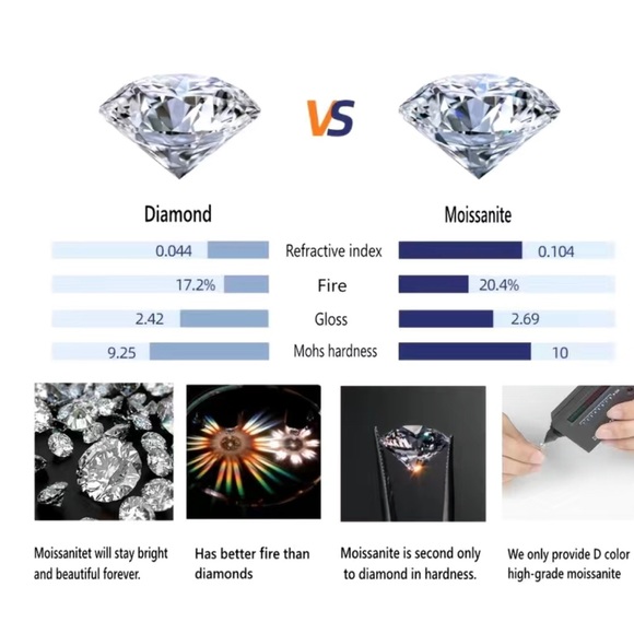 Brilliant Natural Excellent Cut Moissanite Diamond Gem Stone - Picture 15 of 17